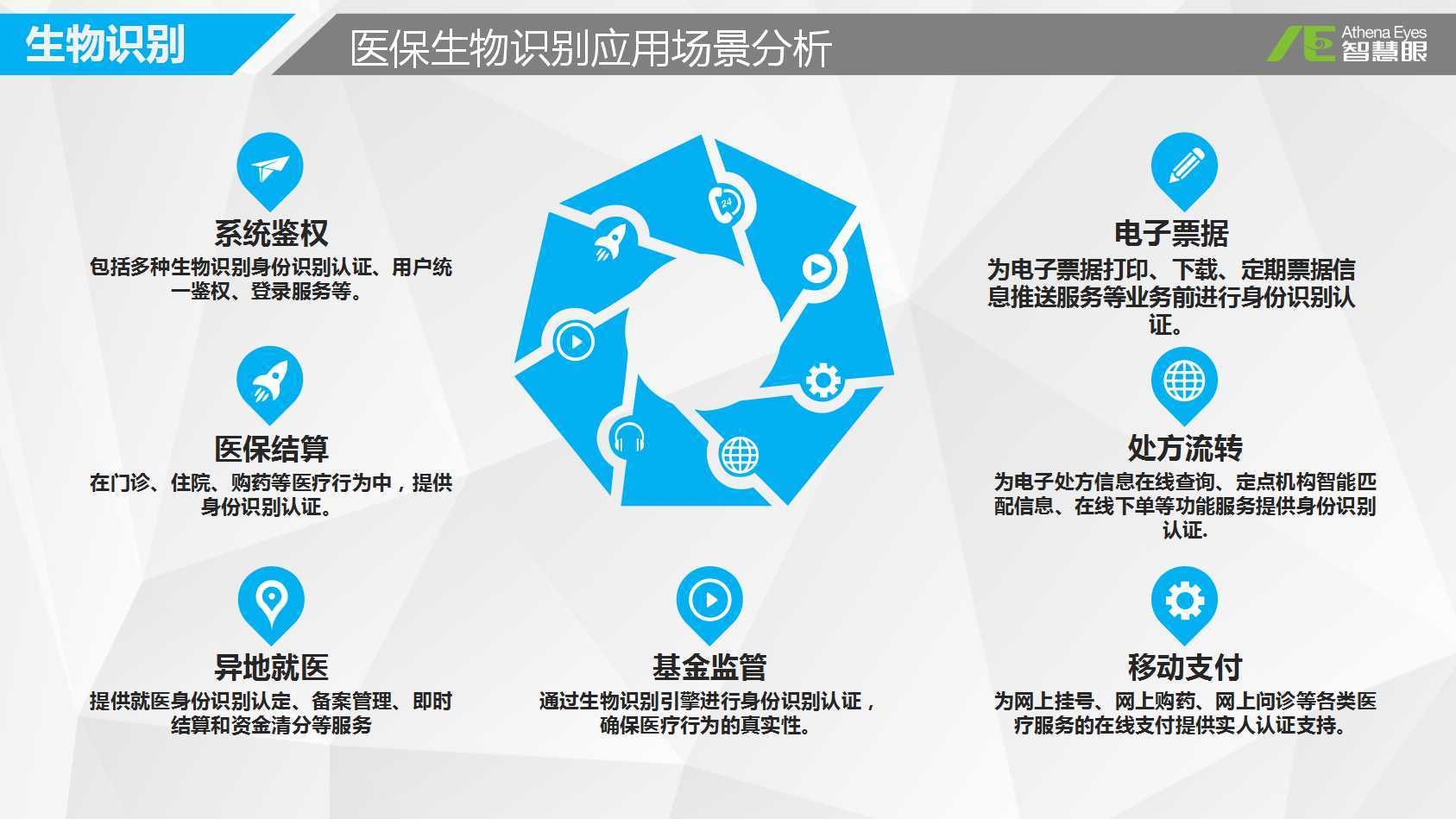绥化医保套现中介微信(医保套现被骗了怎么办)