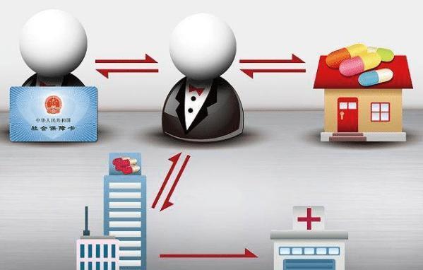 绥化医保余额套现渠道(医保钱如何套现)