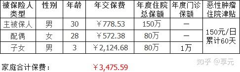 绥化医保小额提取代办600以内(医保提取代办中介)