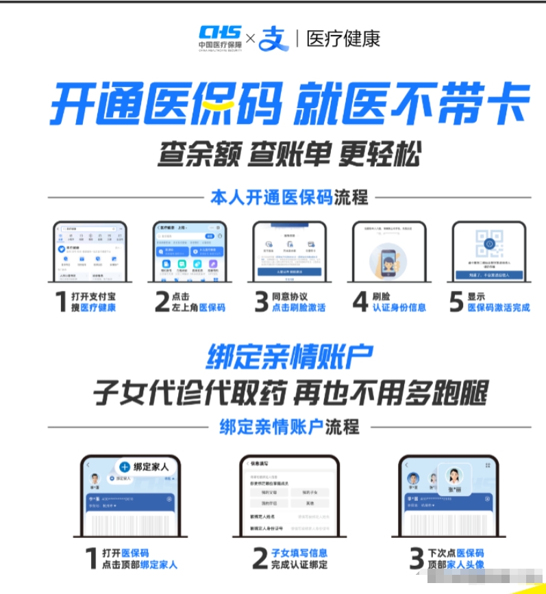绥化医保取现中介微信(医保提取24小时微信)