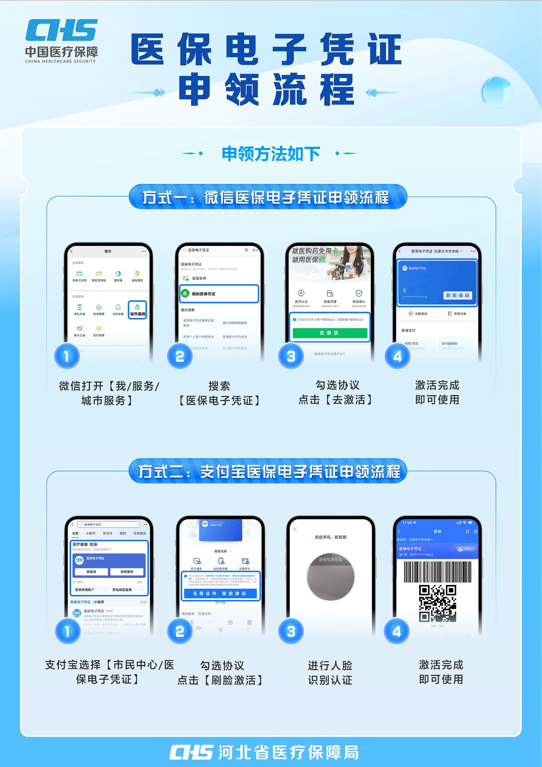 绥化医保卡金额如何提取(医保卡金额提取方法)