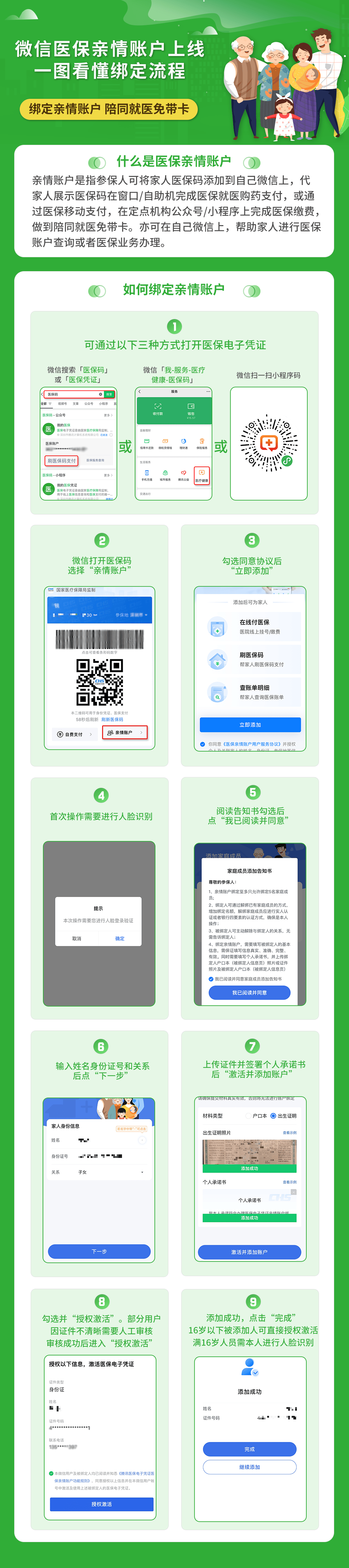 绥化医保24小时提取微信(微信提取医保卡里的钱)
