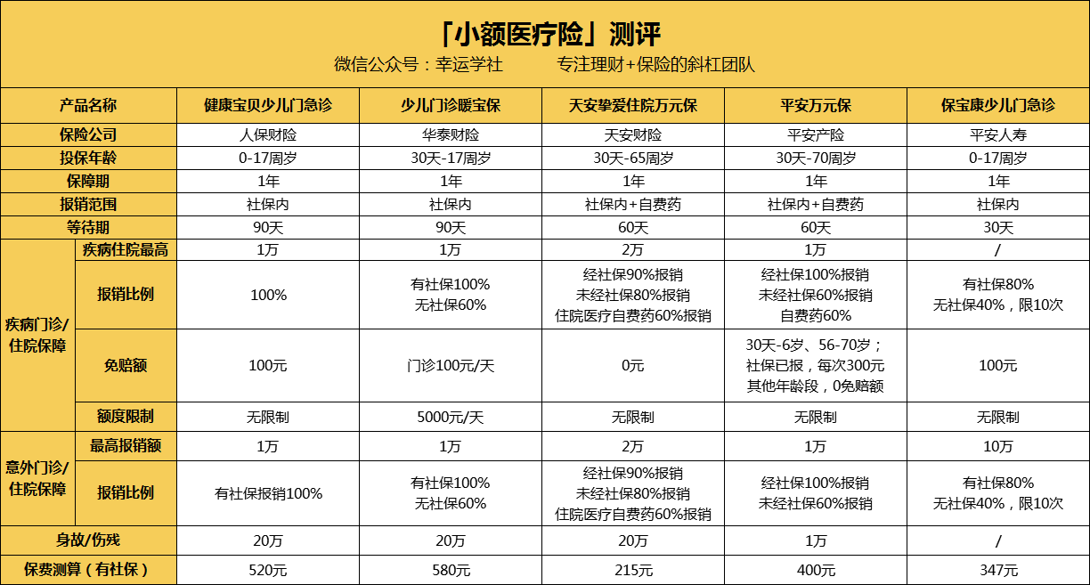 绥化医保小额提取代办600以内(医保提取24小时中介)