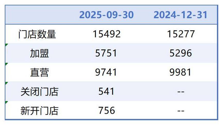 绥化医保套现联系方式小额(医保套现的方式有哪些)