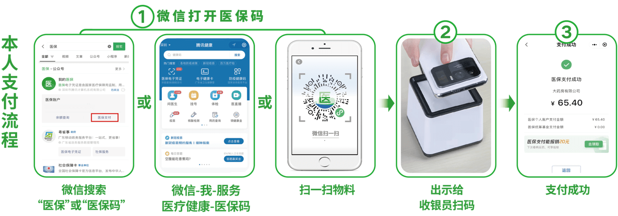 绥化24小时在线套医保卡微信(医保取现24小时微信)