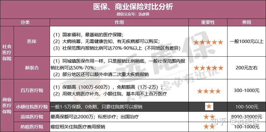 绥化医保小额提取代办600以内(医保提取微信24小时)