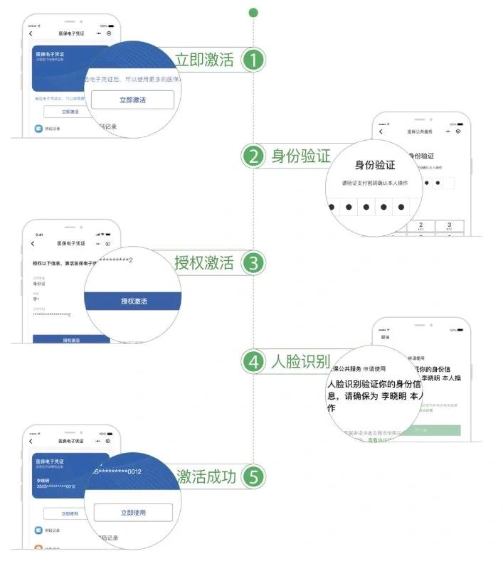 绥化武汉医保卡余额提取(武汉医保卡余额提取多久到账)
