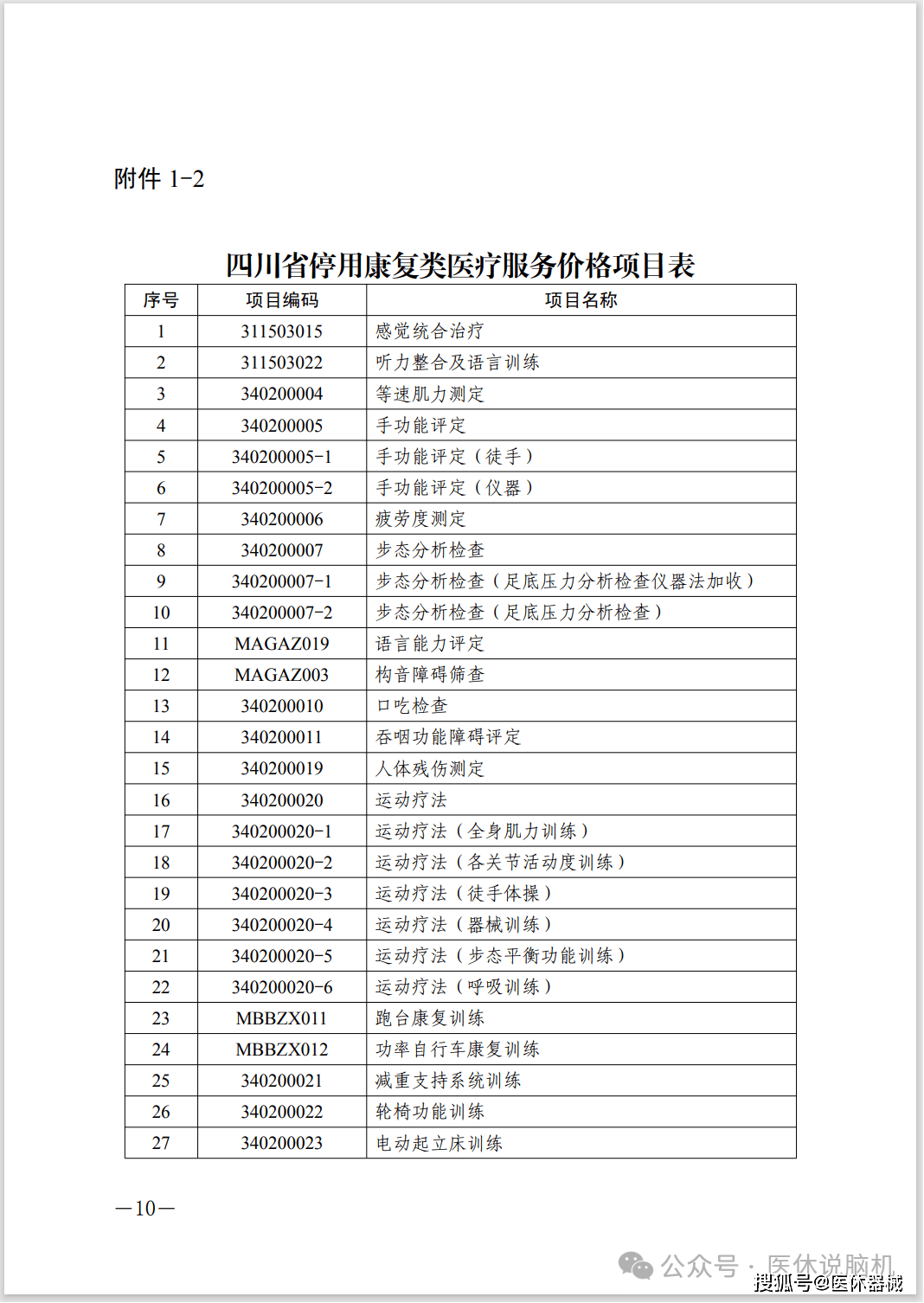 四川医保(四川医保缴费截止到几月几号) 四川医保(四川医保缴费截止到几月几号)
