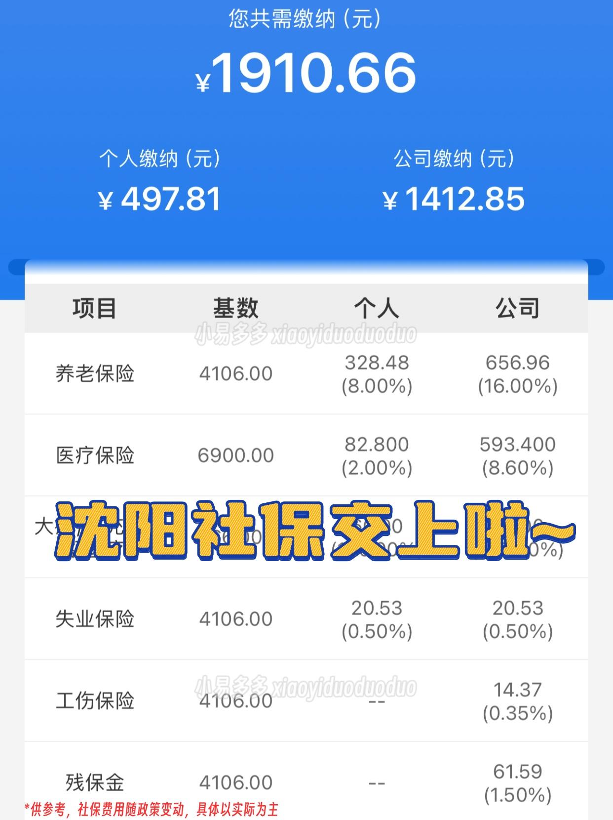 绥化沈阳医保中心咨询电话(沈阳医保局24小时咨询电话)