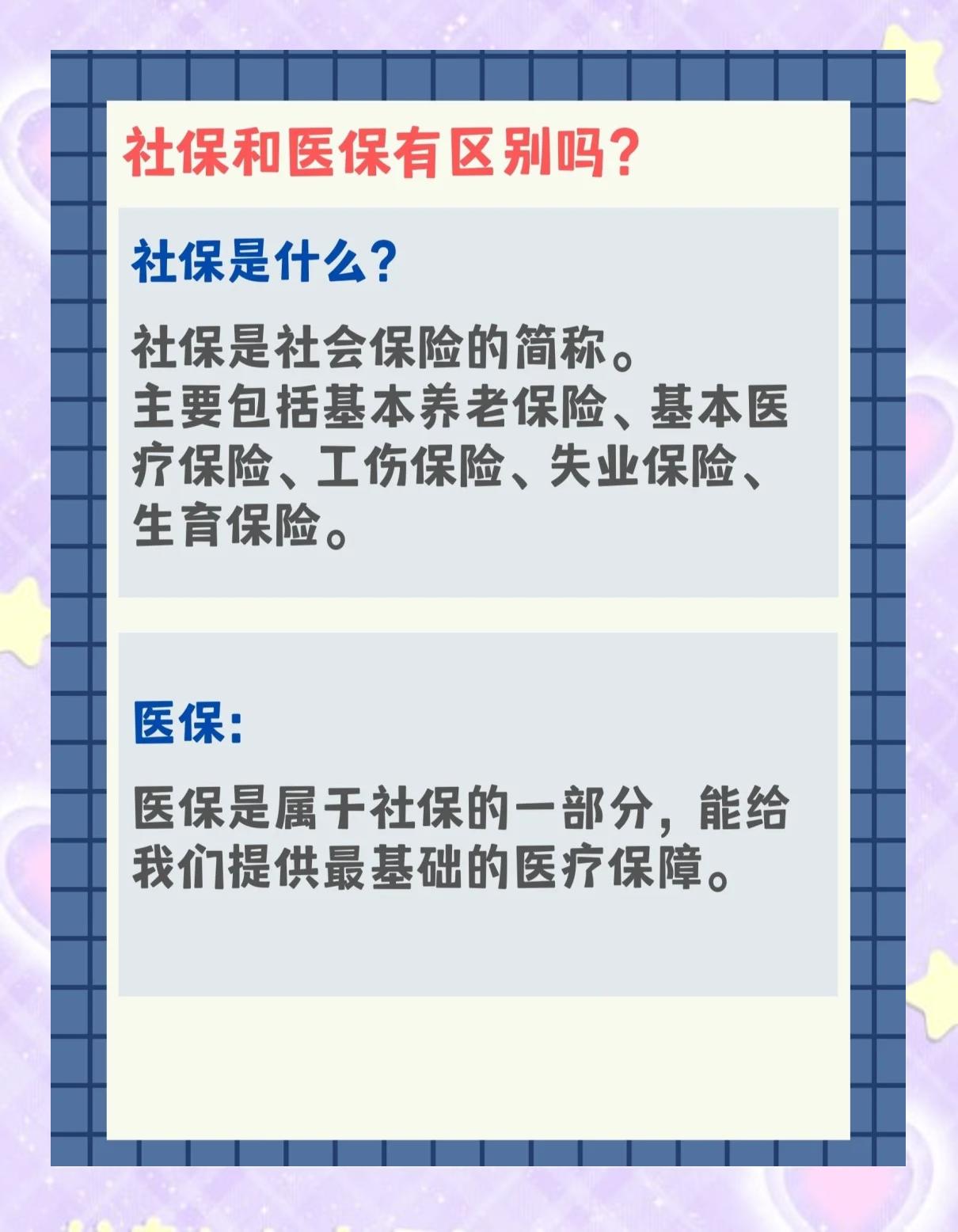 绥化交了社保还要交医保吗(交了社保还要交农村合作医疗吗)