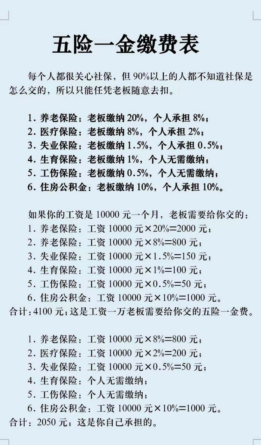 绥化职工医保和居民医保的区别(北京职工医保和居民医保的区别)