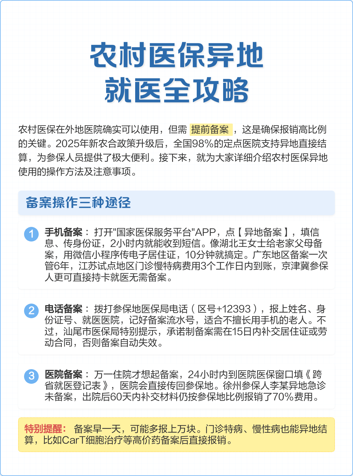 绥化医保怎么买(城乡居民医保怎么买)